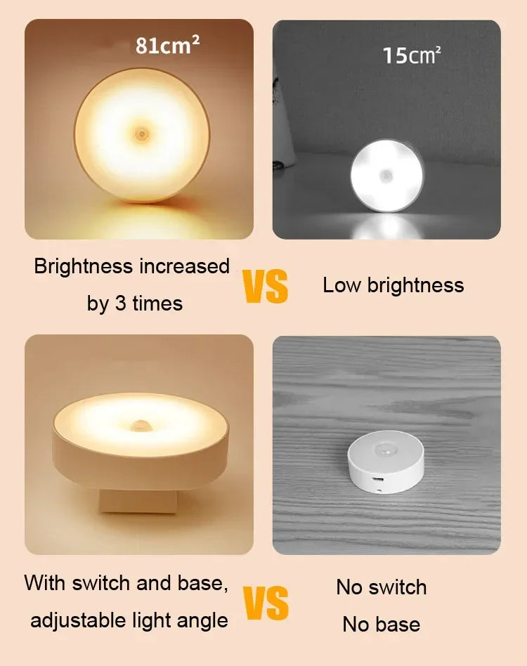 Motion-Activated Portable Night Light
